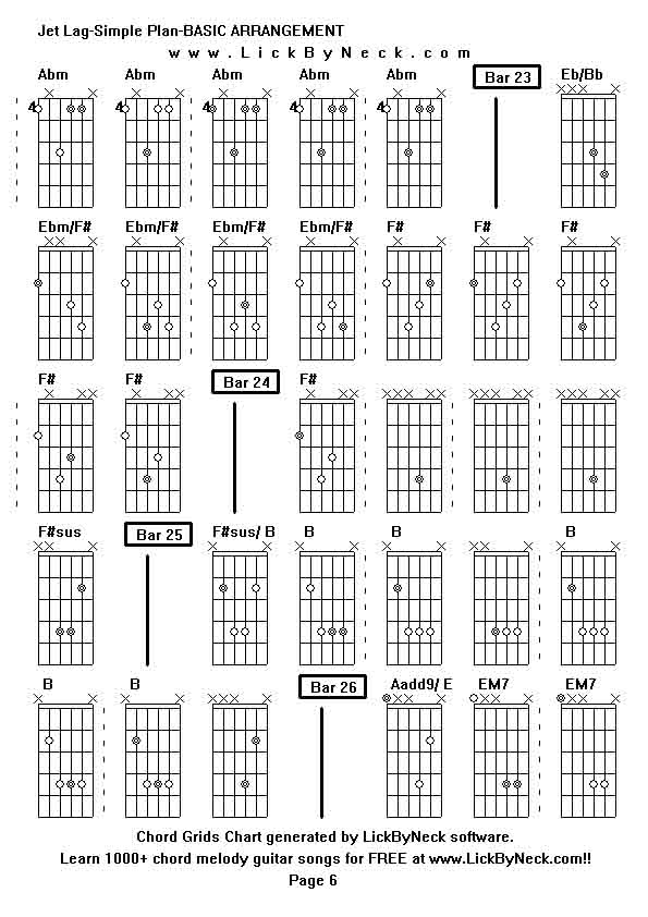 Chord Grids Chart of chord melody fingerstyle guitar song-Jet Lag-Simple Plan-BASIC ARRANGEMENT,generated by LickByNeck software.